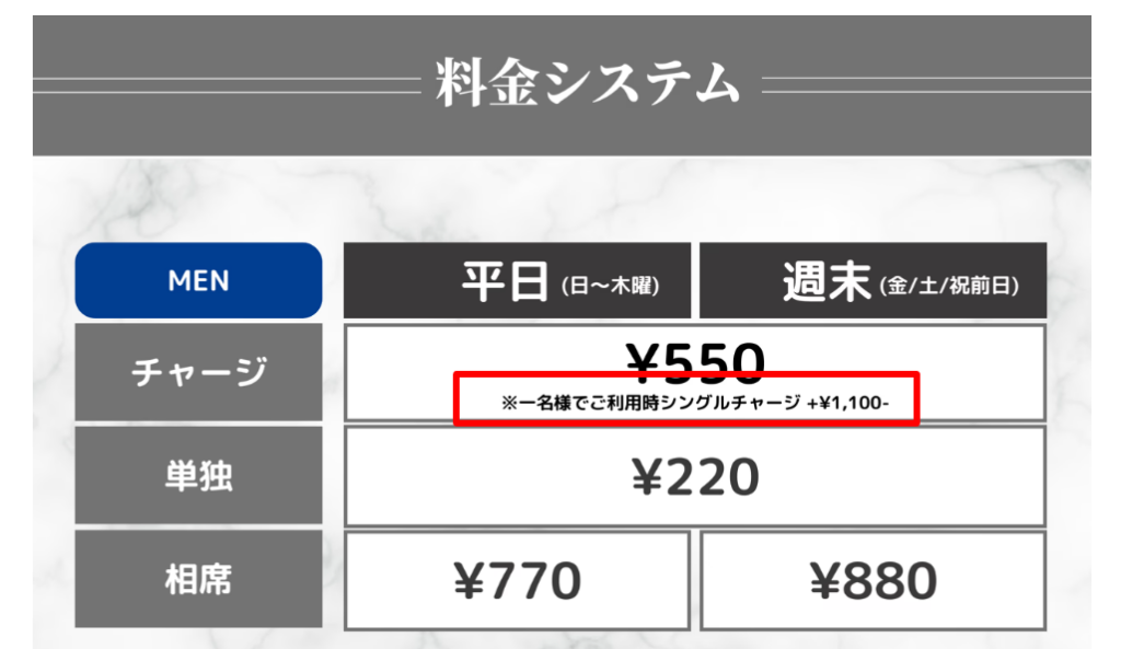 JIS FUKUOKAの1人利用料金（ソロチャージ）とドレスコードの規定