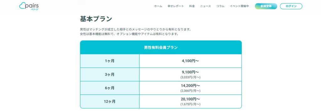 Pairs(ペアーズ)公式サイトの男性向け月額料金表