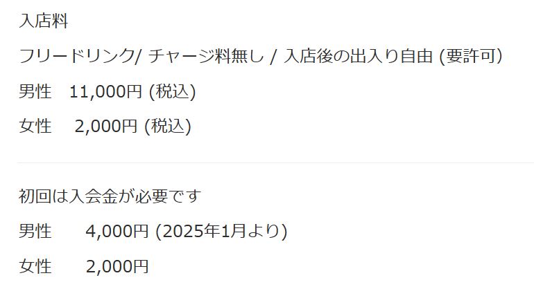 fetish bar Nestの入店料と入会金について