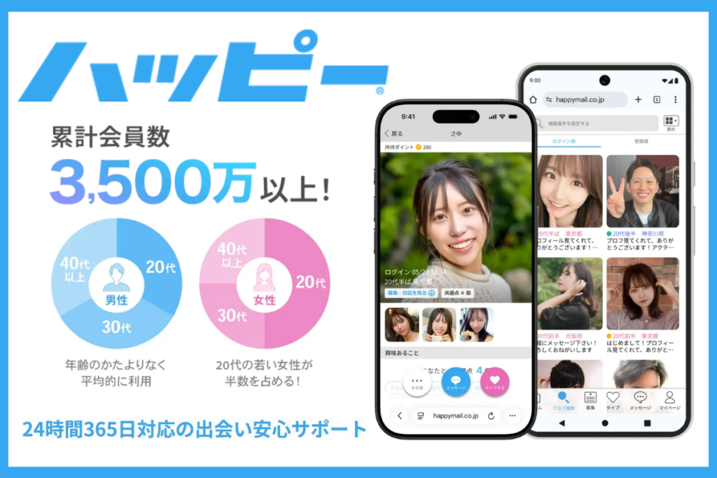 ハッピーメールの紹介