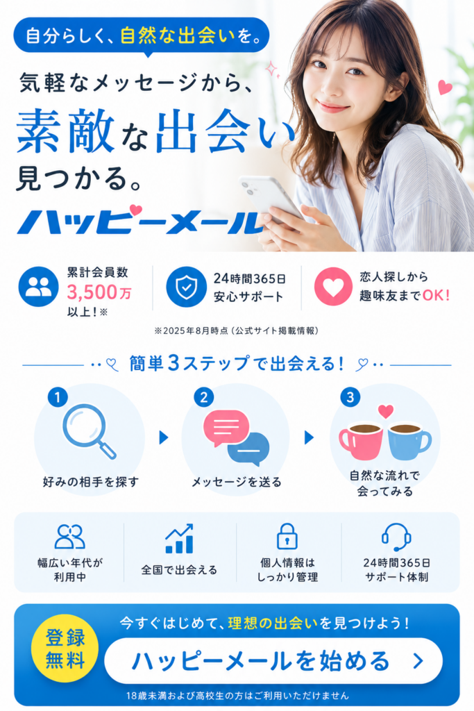 ハッピーメイルのリード部分のCTA画像