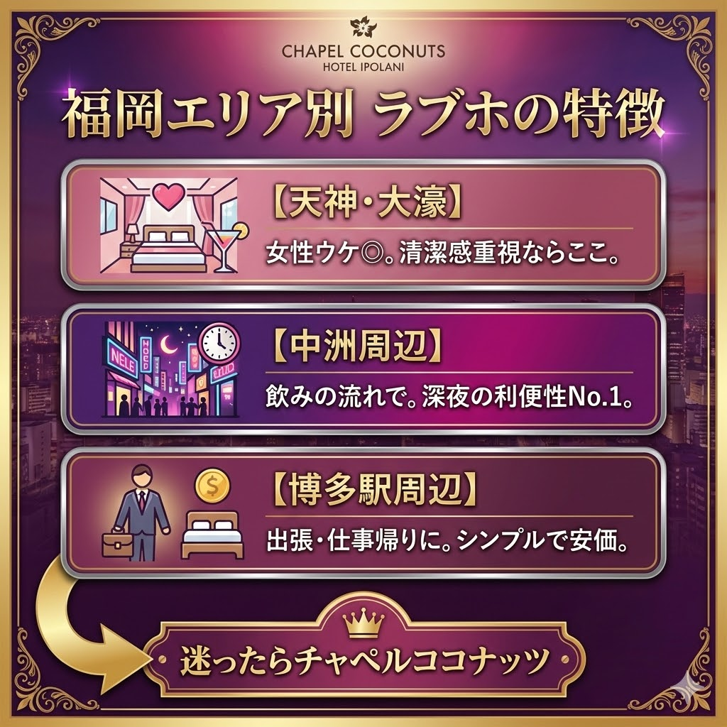 福岡市内の主要エリア別ラブホテルの特徴まとめ。天神、中洲、博多駅周辺の傾向。