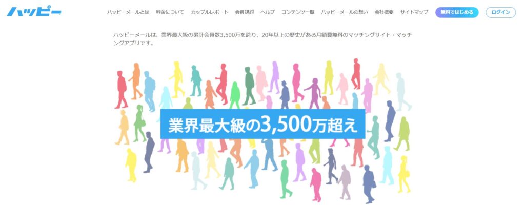 ハッピーメール公式サイトに記載された累計会員数3,500万人突破と女性完全無料の表記