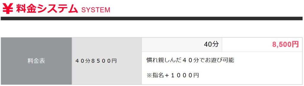 北九州市黒崎のピンサロ「スプラッシュ」の料金案内