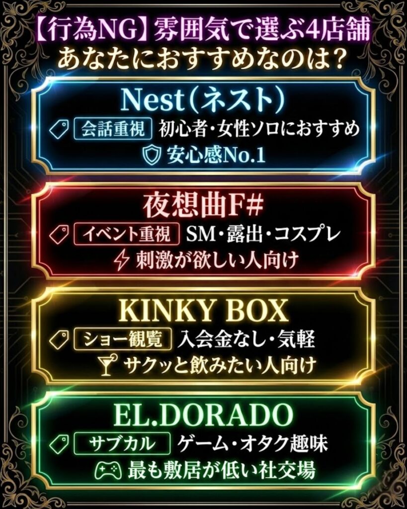 福岡のフェティッシュバー4選比較。Nest、夜想曲F#、KINKY BOX、EL.DORADOのそれぞれの特徴とおすすめな人