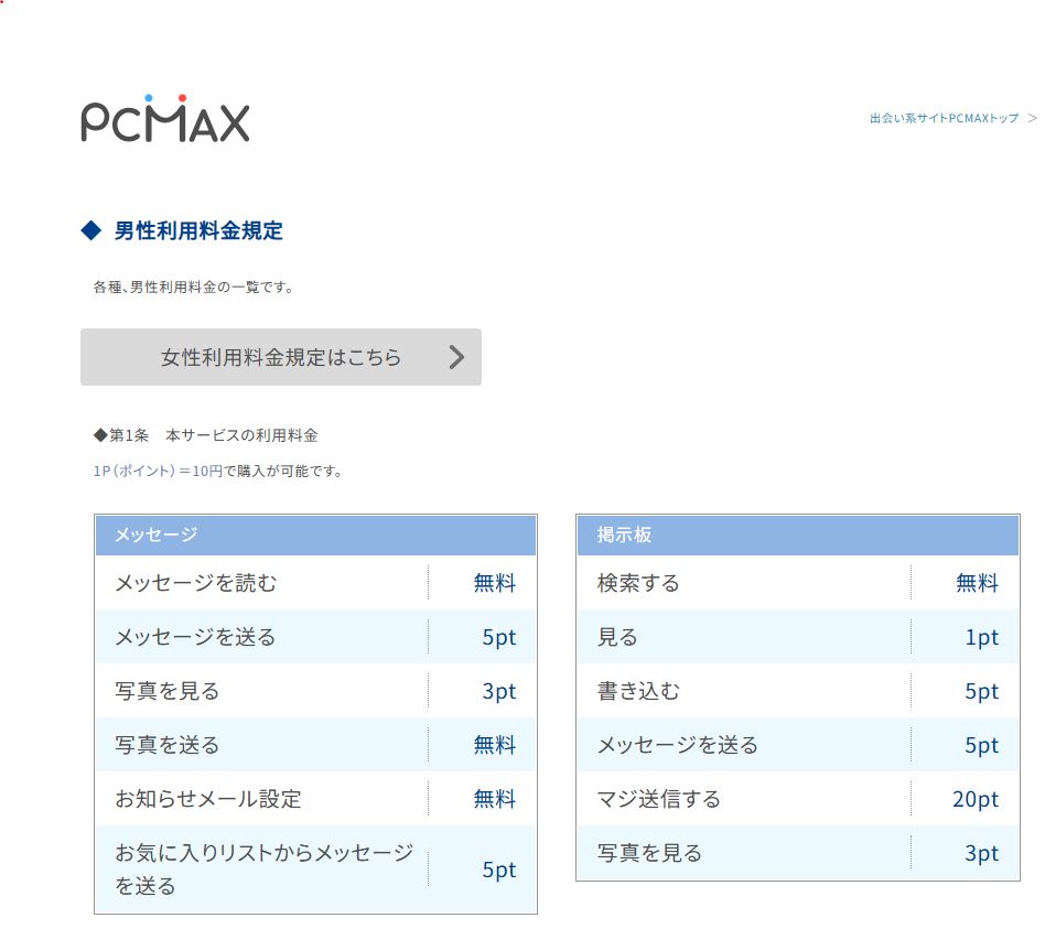 PCMAX公式サイトの男性向け料金案内とポイント表