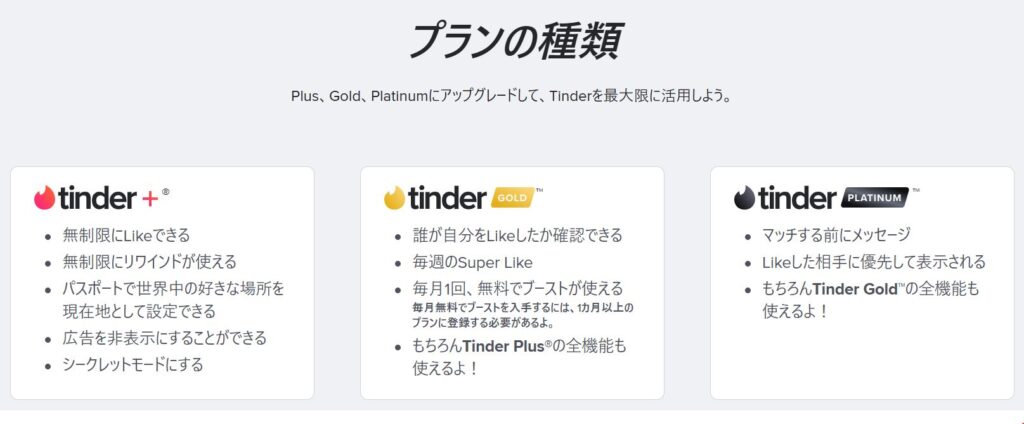 Tinder Web版の料金プラン画面（2026年4月時点）。Plus、Gold、Platinumの月額料金を比較