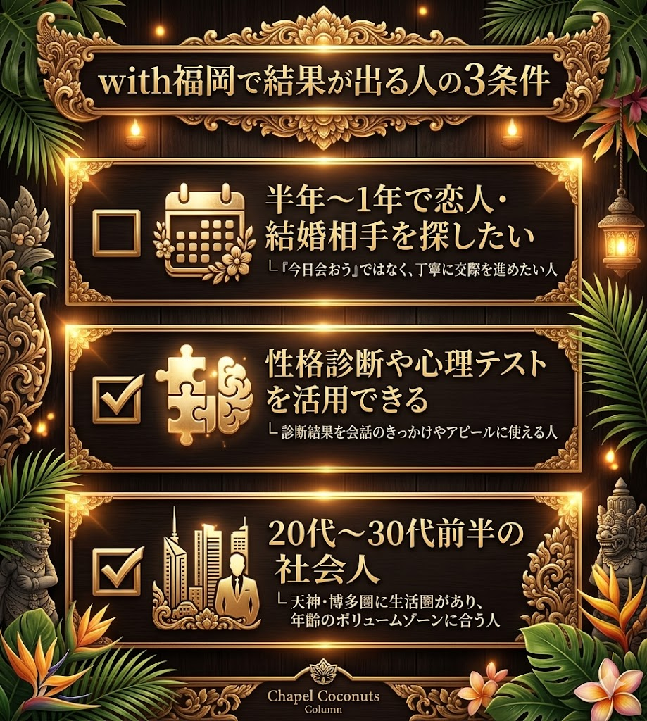 with福岡で出会える人の3条件を図解。半年以内の交際希望、性格診断の活用、20代から30代前半の社会人であることを整理