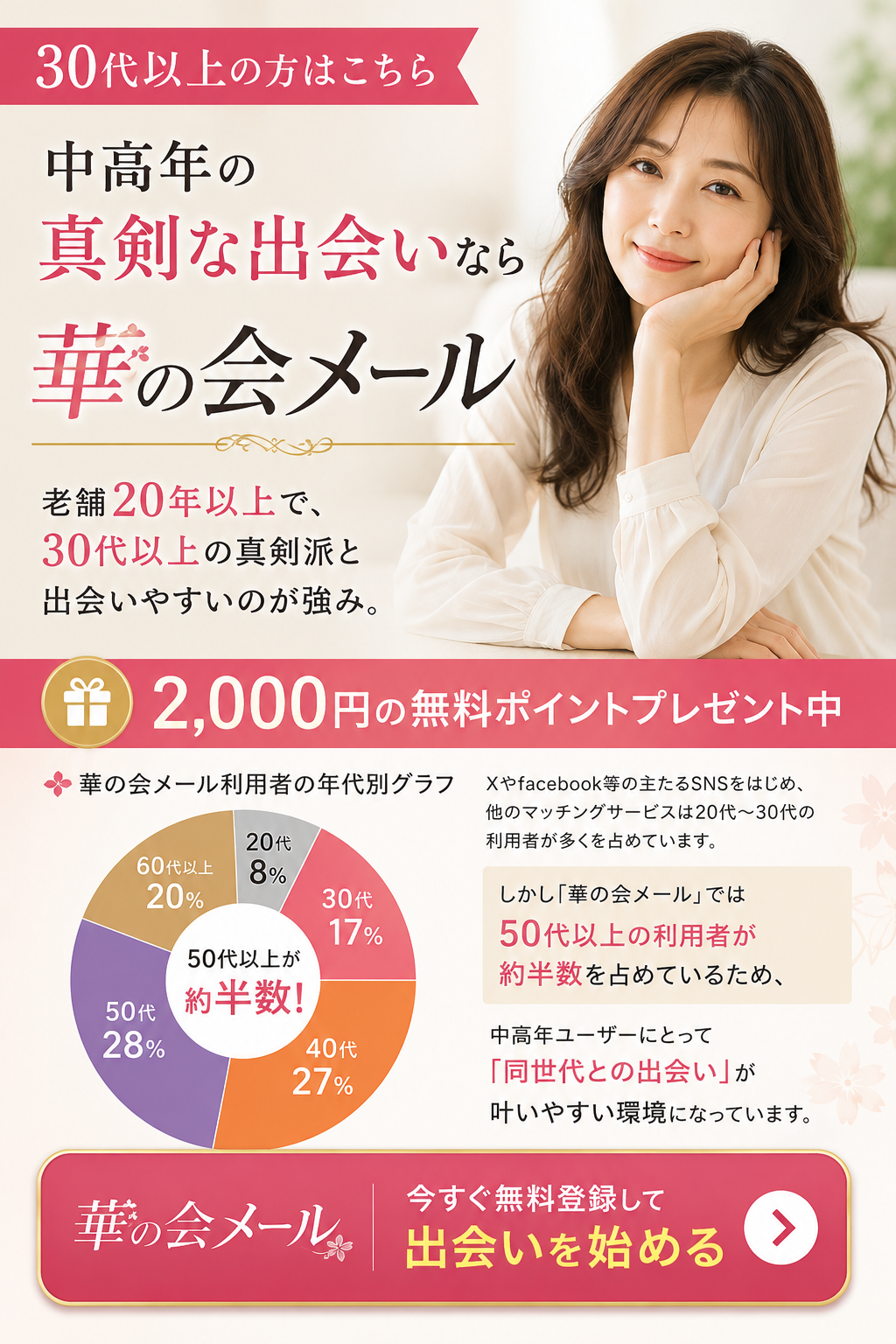 特徴をまとめた画像