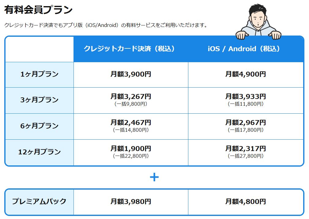 Omiai公式サイトの男性料金プラン表
