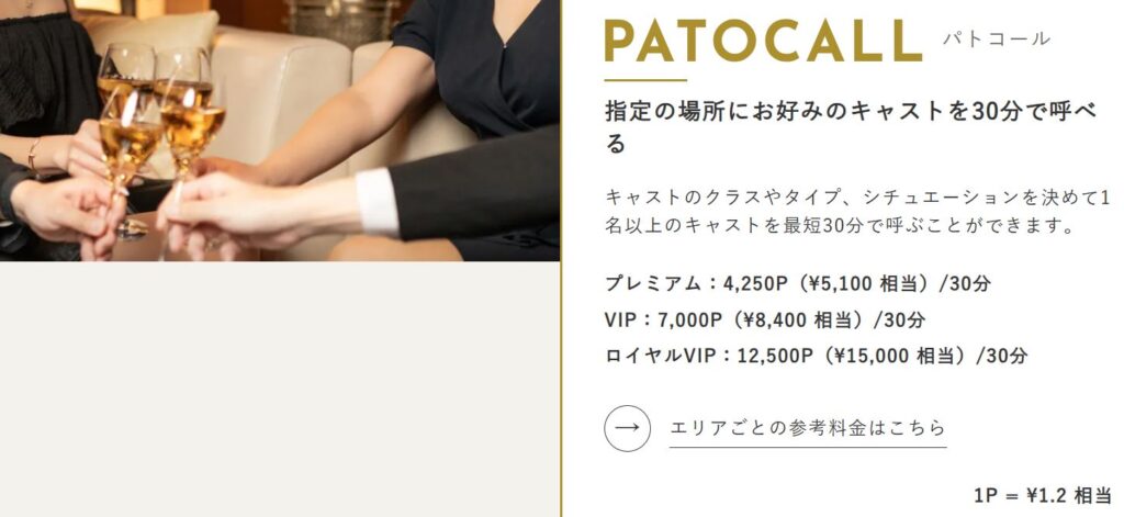 pato公式サイトのランク別料金表（プレミアム・VIP・ロイヤルVIP）