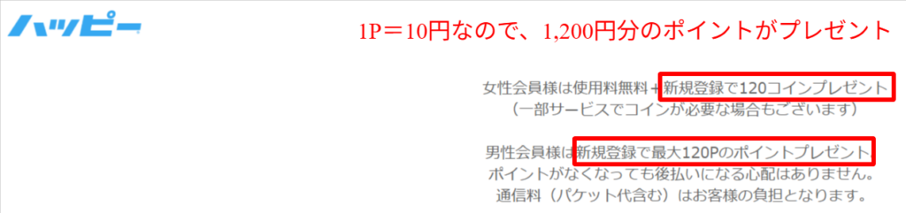 ハッピーメール公式サイトの初回登録最大1200円分ポイントの案内