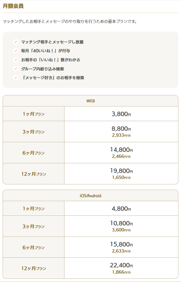 マリッシュ公式サイトの男性向け月額料金プラン表