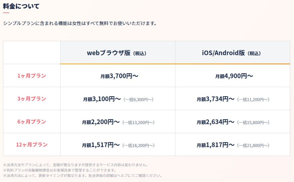 タップル公式サイトの男性向け料金プラン