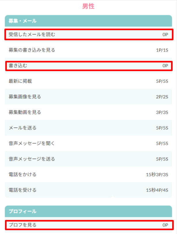 ワクワクメール公式サイトの料金ページ（プロフ閲覧0Pなどの無料機能一覧）