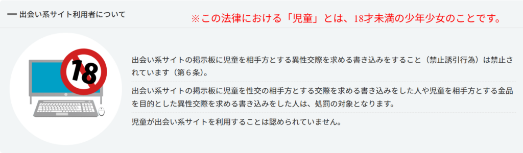 警察庁公式サイトの出会い系サイト規制法ページ（18歳未満利用禁止の記載）