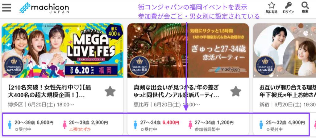 街コンジャパンの福岡イベントで参加費が会ごと・男女別に設定されていることを示す公式イベント詳細の参加費表示