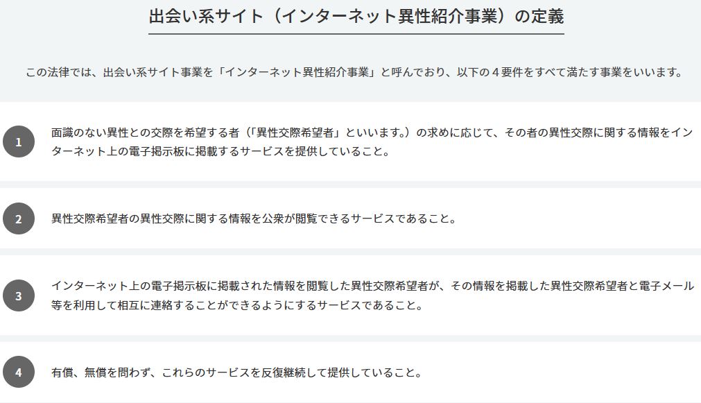 出会い系規制法における「インターネット異性紹介事業」の定義と事業者の届出義務を示す警察庁の公式ページ