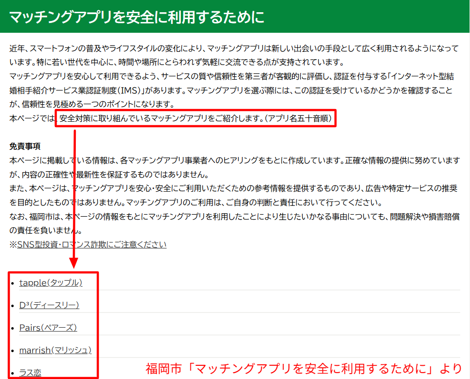福岡市が安全対策に取り組むマッチングアプリを紹介し、本人確認や通報・ブロック機能を安全の条件として挙げている公式ページ