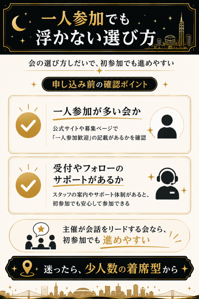 一人参加・初参加で浮かないために申し込み前に確認したいポイントを示した図解