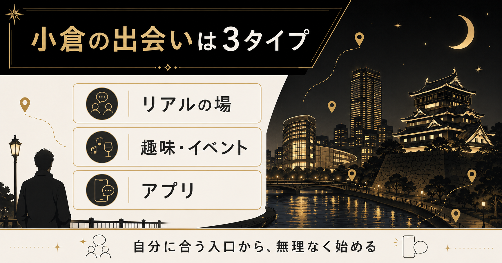 小倉の出会いはリアル・趣味イベント・アプリの3タイプを整理した図