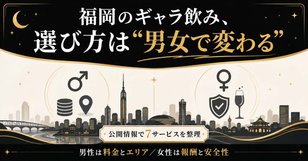 福岡のギャラ飲みアプリを男女別の2軸で選ぶことを示すアイキャッチ図解。夜景を背景に料金・エリアと報酬・安全性を対比している。