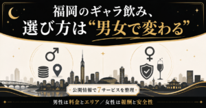福岡のギャラ飲みアプリを男女別の2軸で選ぶことを示すアイキャッチ図解。夜景を背景に料金・エリアと報酬・安全性を対比している。