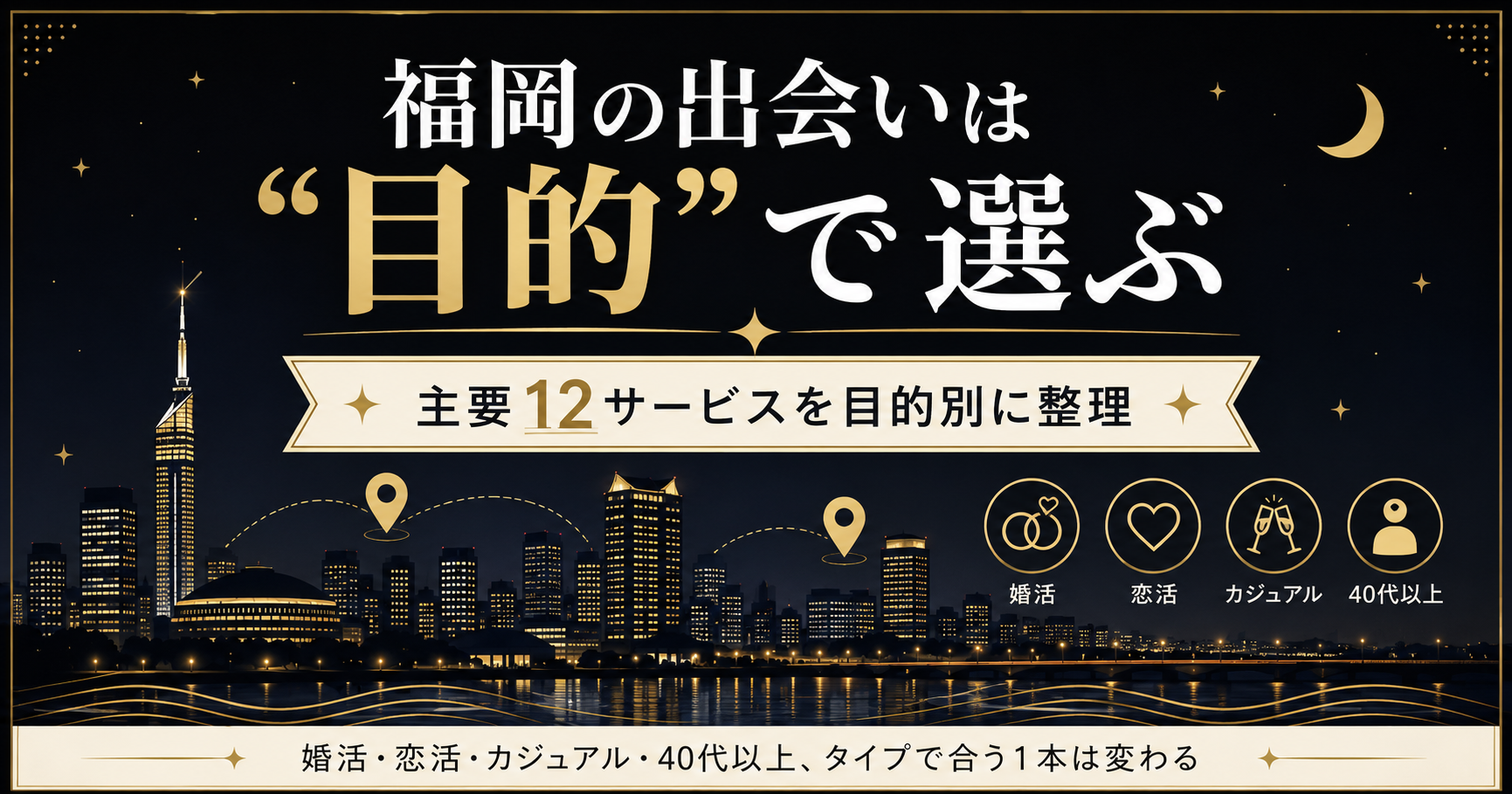 福岡のマッチングアプリと出会い系を目的別に選ぶ考え方を、夜景を背景にまとめた図解