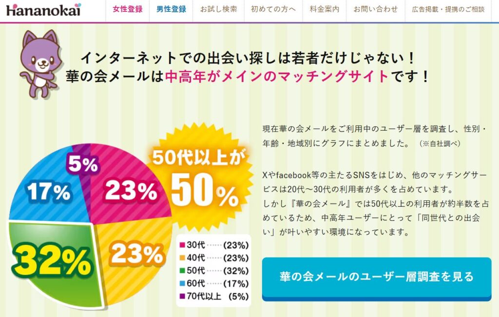 華の会メール公式の30歳以上限定