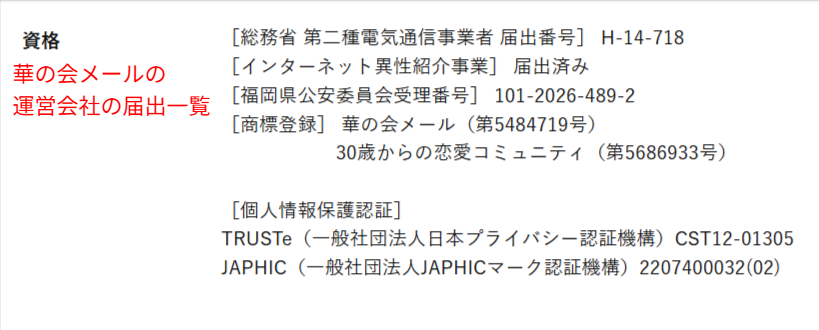華の会メール公式に記載された運営会社(福岡)とインターネット異性紹介事業の届出表記